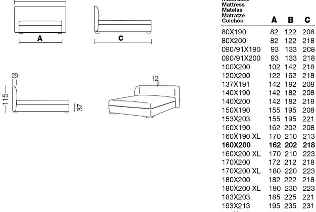 Кровать Milano Bedding Victoria 3 Кровать Milano Bedding Victoria (Италия) 3