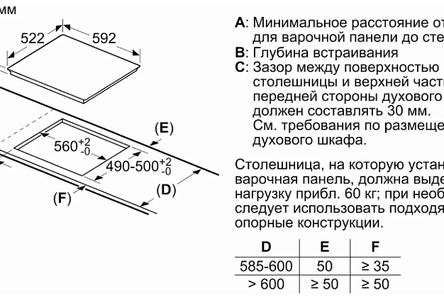 Индукционная варочная панель Neff T46FD53X0 3 Индукционная варочная панель Neff T46FD53X0 () 3